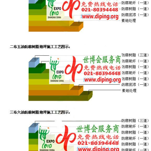 泰安防腐树脂地坪(含玻纤布),防腐蚀地坪，环氧防腐玻纤布地坪产品图2