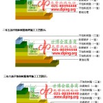 泰安不饱和树脂地坪，不饱和树脂防腐地坪,防腐蚀地坪施工厂家-缩略图2