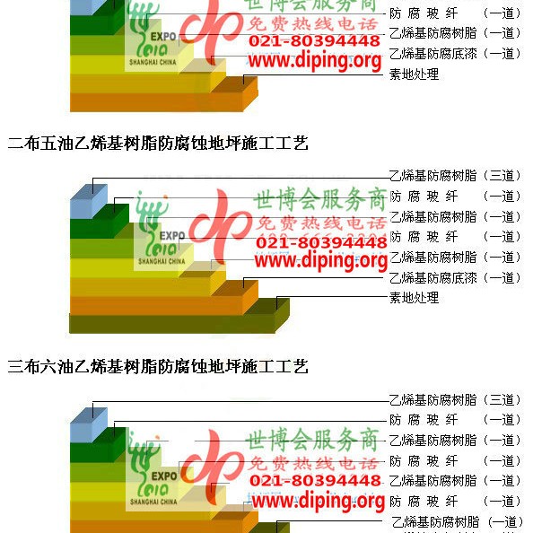 泰安乙烯基防腐蚀地坪,乙烯基酯地坪,乙烯基酯防腐蚀地坪,乙烯基重防腐蚀地坪,乙烯基重防腐地坪,乙烯基重防腐自流平地坪产品图2